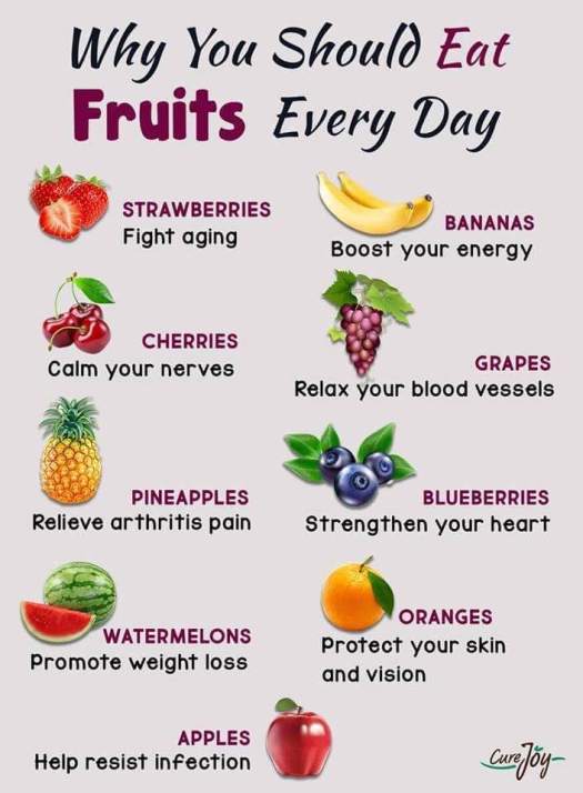fruits every day