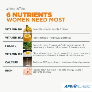 6 nutrients for women tw 23716