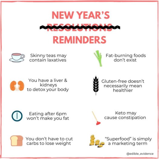 ravinder new years reminders
